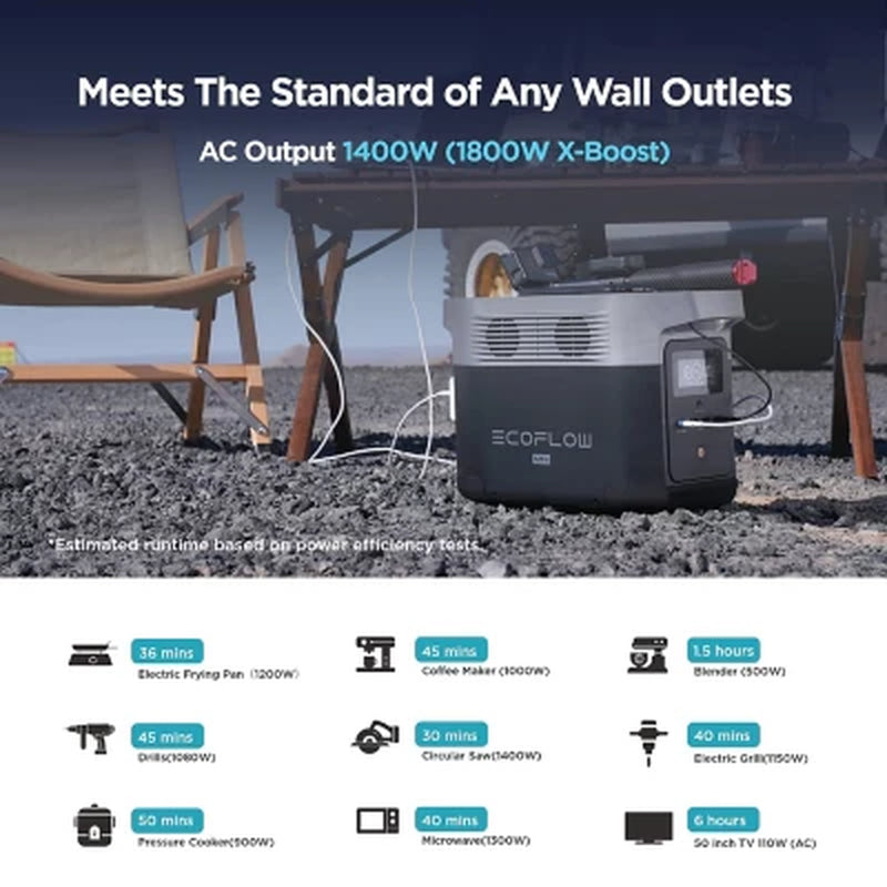 Ecoflow DELTA Mini Portable Power Station, 882Wh Solar Generator